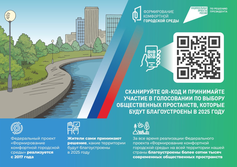 Сделаем город лучше вместе!.
