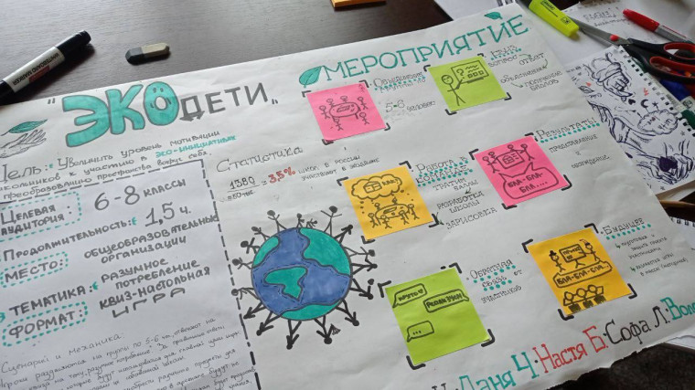 «Эколидертсво -2024»..